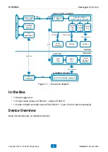 Preview for 5 page of UGCS DJI M210 User Manual