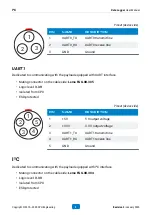 Preview for 9 page of UGCS DJI M210 User Manual