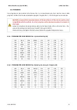 Предварительный просмотр 16 страницы Ugin e.ON sinter fast + Instructions For Use Manual