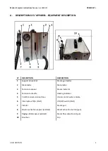 Preview for 3 page of Ugin PRESSOJET + Instructions For Use Manual