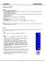 Preview for 4 page of Ugine SMART-LED 49D21 Operation Manual