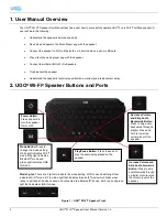 Предварительный просмотр 3 страницы Ugo Wi-Fi Speaker User Manual