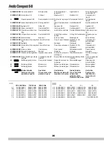 Preview for 36 page of Ugolini ARCTIC Compact 5/1 Operator'S Manual