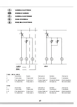 Preview for 37 page of Ugolini ARCTIC Compact 5/1 Operator'S Manual