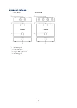 Предварительный просмотр 3 страницы UGREEN 30345 User Manual