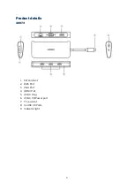 Preview for 3 page of UGREEN 40873 User Manual