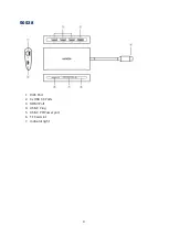 Предварительный просмотр 4 страницы UGREEN 40873 User Manual