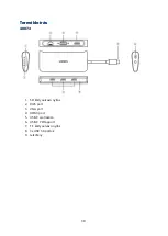 Preview for 30 page of UGREEN 40873 User Manual