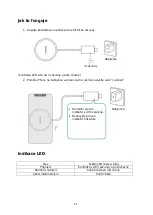 Preview for 11 page of UGREEN CD245 User Manual