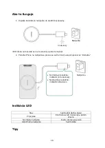 Preview for 18 page of UGREEN CD245 User Manual