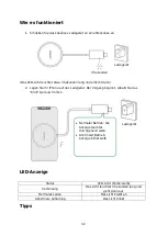 Preview for 32 page of UGREEN CD245 User Manual