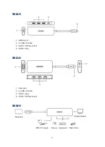 Предварительный просмотр 3 страницы UGREEN CM136 User Manual