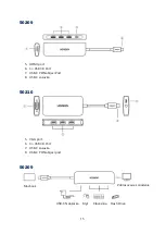 Предварительный просмотр 15 страницы UGREEN CM136 User Manual