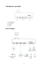 Preview for 9 page of UGREEN CM251 User Manual