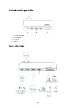 Preview for 14 page of UGREEN CM251 User Manual