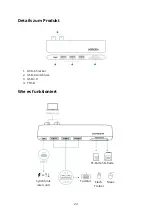 Preview for 24 page of UGREEN CM251 User Manual