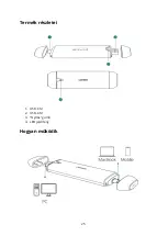 Предварительный просмотр 25 страницы UGREEN CM298 User Manual