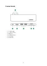 Preview for 4 page of UGREEN CM380 User Manual