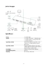 Preview for 11 page of UGREEN CM380 User Manual