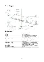 Preview for 17 page of UGREEN CM380 User Manual