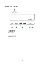 Preview for 28 page of UGREEN CM380 User Manual