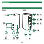 Preview for 2 page of UGREEN CM555 Manual