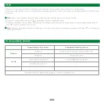 Preview for 3 page of UGREEN CM555 Manual