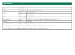 Preview for 3 page of UGREEN CM615 Manual