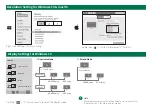 Предварительный просмотр 5 страницы UGREEN CM615 Manual