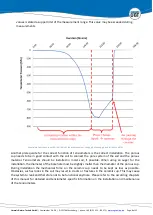 Preview for 8 page of UGT 104000 Operating Manual