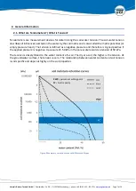 Preview for 7 page of UGT Full Range Tensiometer Operating Manual