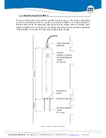 Preview for 6 page of UGT UMP-2 Operating Manual