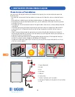 Предварительный просмотр 66 страницы Ugur UBM 30 Operating Manual