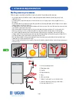 Preview for 120 page of Ugur UBM 30 Operating Manual