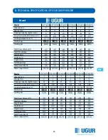 Предварительный просмотр 43 страницы Ugur UCF 150 SSL Operating Manual