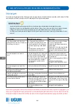 Preview for 82 page of Ugur UDD 10 SF Operating Instructions Manual