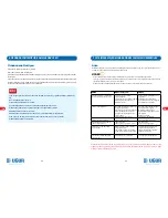 Preview for 14 page of Ugur UDD 1600 D3KL NF Operating Manual