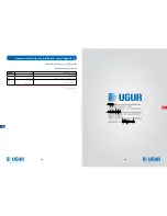 Preview for 110 page of Ugur UDD 1600 D3KL NF Operating Manual