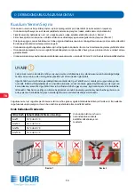 Preview for 14 page of Ugur UDF 3 SL Operating Manual