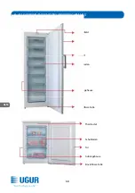 Preview for 68 page of Ugur UDF 3 SL Operating Manual