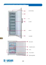 Preview for 118 page of Ugur UDF 3 SL Operating Manual