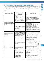 Preview for 23 page of Ugur UMD 1450 D DF IZMIR User Manual