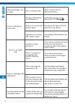 Предварительный просмотр 24 страницы Ugur UMD IZMIR Series User Manual