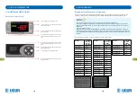 Preview for 83 page of Ugur USS 100 DSCL Operating Manual