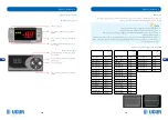 Preview for 111 page of Ugur USS 100 DSCL Operating Manual