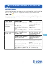 Preview for 41 page of Ugur USS 85 Operating Manual