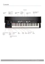 Preview for 9 page of UHL Instruments X4 V Series Owner'S Manual