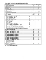 Preview for 6 page of Uhlenbrock Electronik Gantry Crane 1:87 User Manual