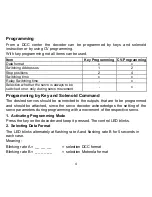 Preview for 4 page of Uhlenbrock Elektronik 67810 User Manual