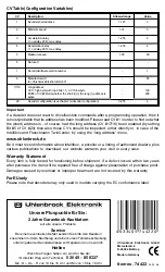 Preview for 4 page of Uhlenbrock Elektronik 74 420 User Manual